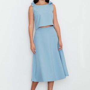 Set model 111032 Figl