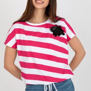 blouse model 180944 Relevance