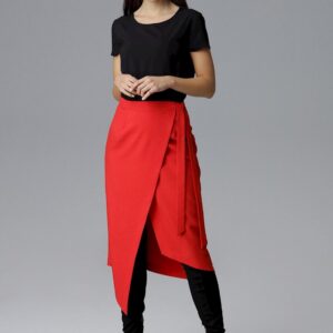 rok model 126033 Figl